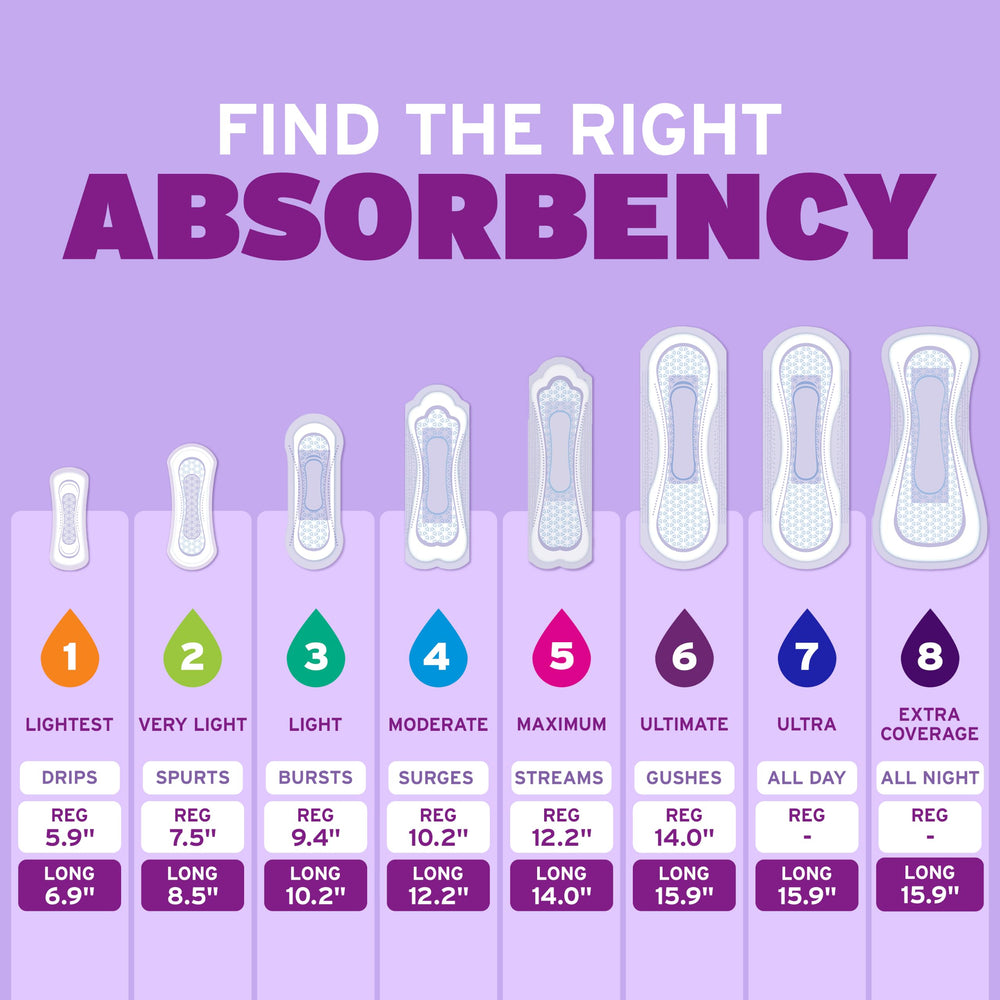 Poise comparación de tamaño con mano para visualizar longitud regular