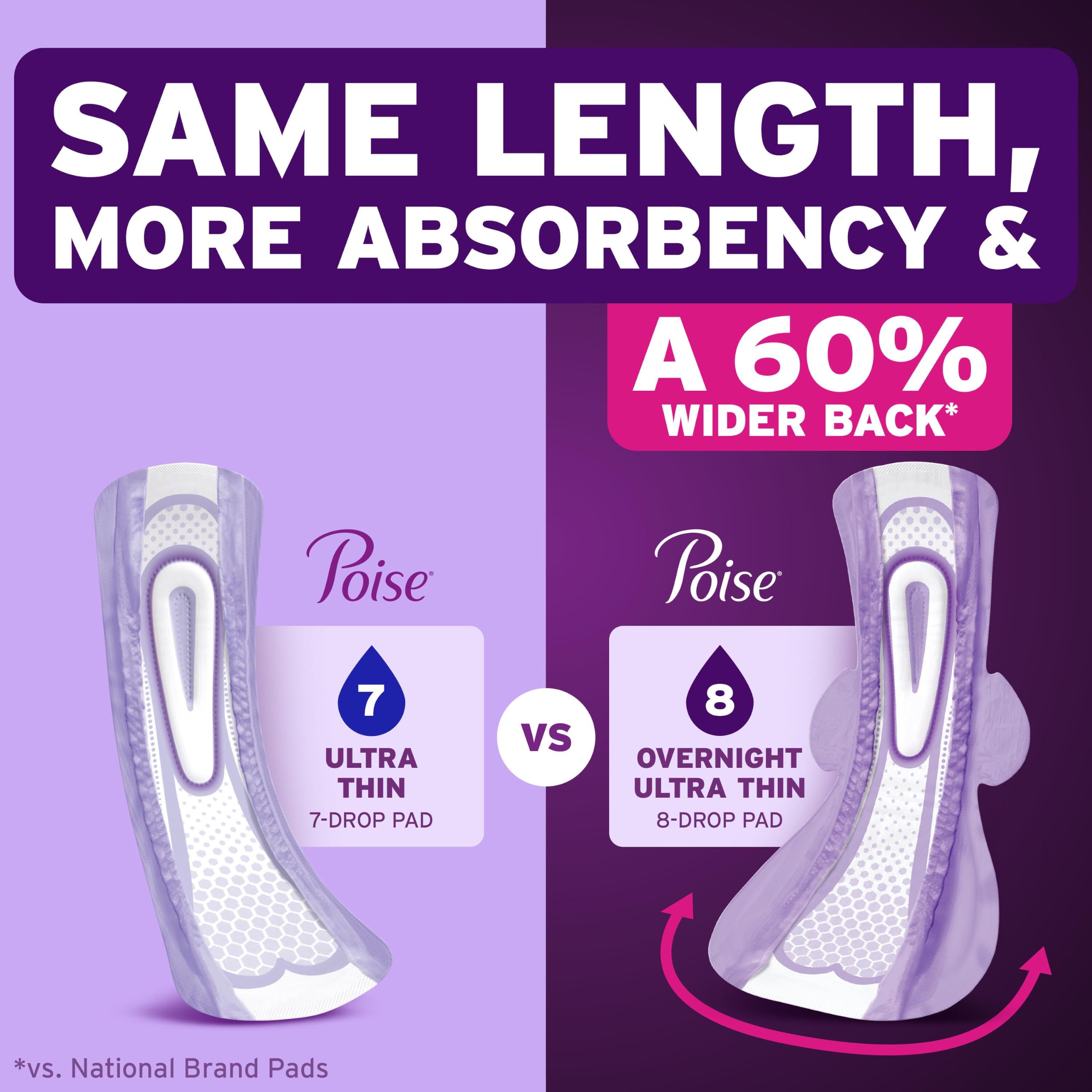 Poise vista de la espalda más ancha comparativa para mejor protección tumbada