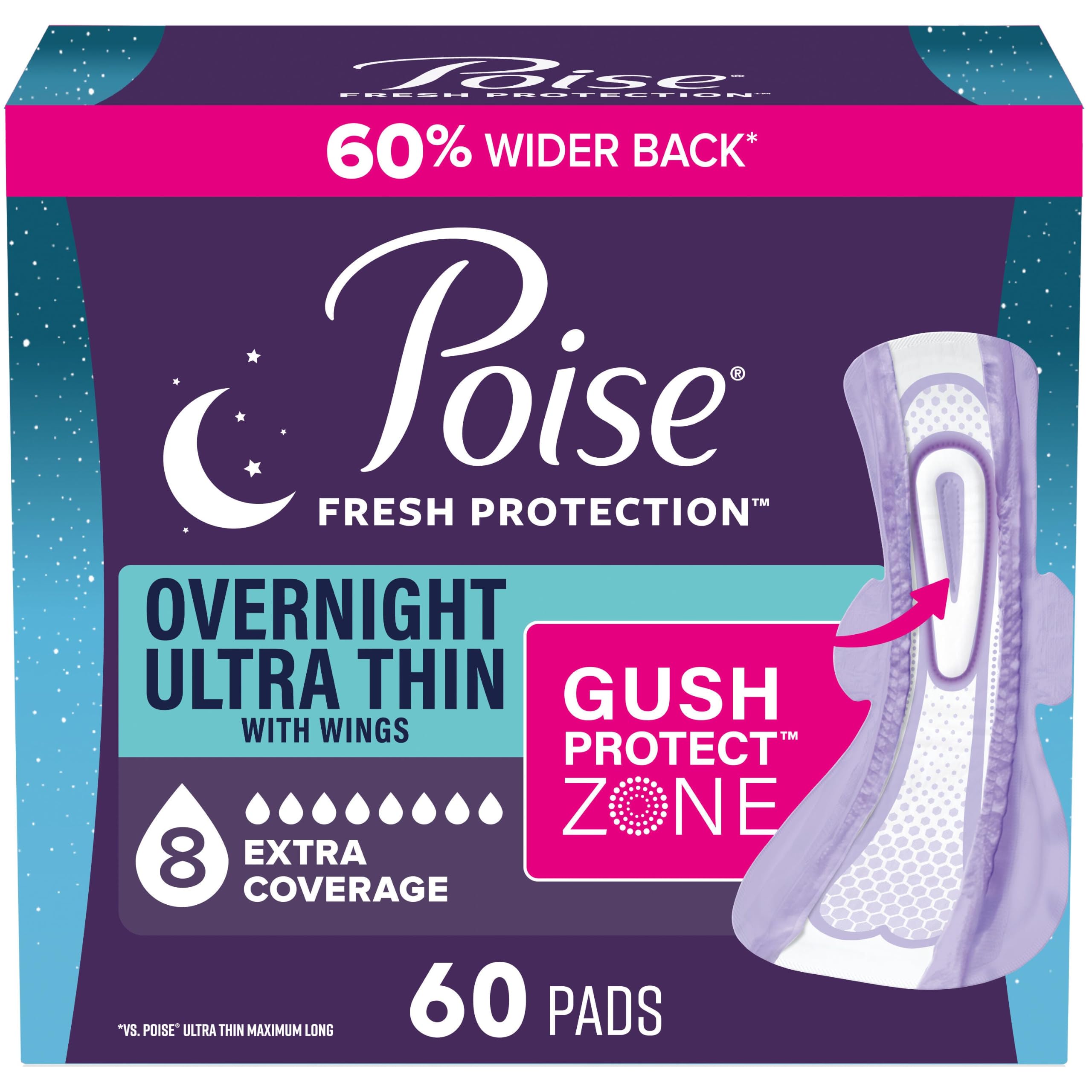Poise paquete frontal overnight 60 unidades mostrando protección nocturna