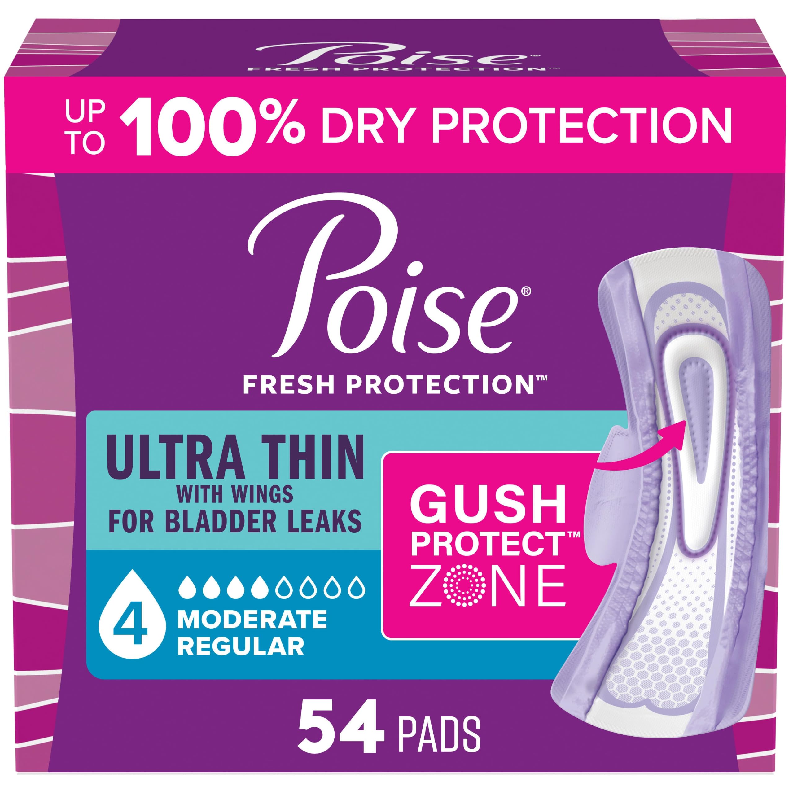 Poise empaque frontal mostrando 54 unidades y protección discreta