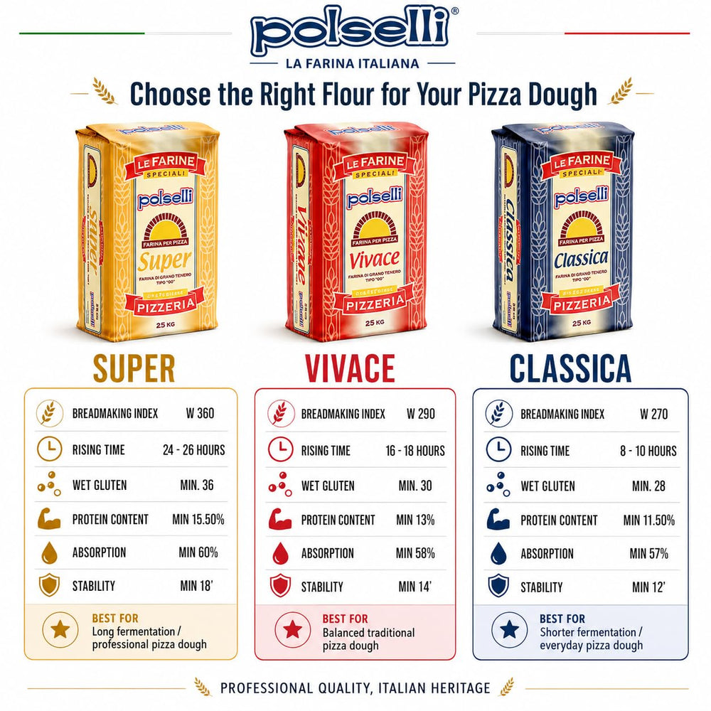 POLSELLI etiqueta con información nutricional y fecha de producción visible