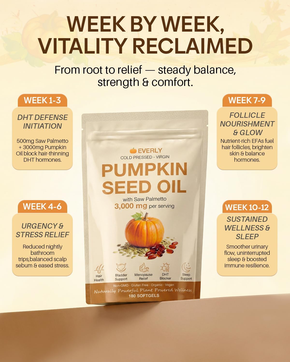 Polvaritho Everly bolsa resellable abierta que conserva nutrientes