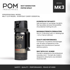 POM MK3 detalle de la tapa abatible que facilita activación segura