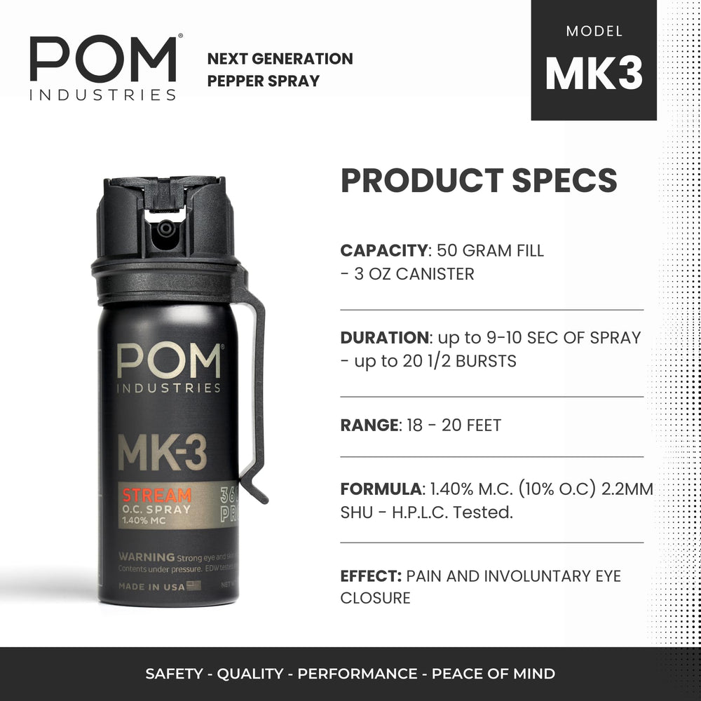 POM MK3 boquilla y textura del cuerpo para agarre antideslizante