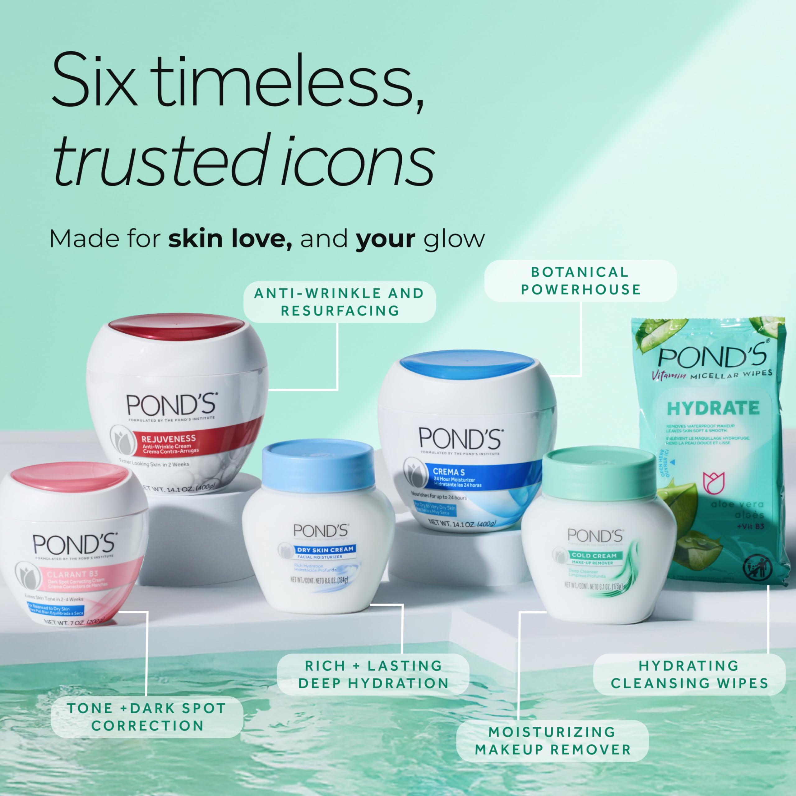 POND’S en ambiente de baño mostrando integración en rutina diaria
