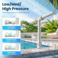 POOLJOYO instalado en piscina sobre suelo, mejora movimiento y sonido