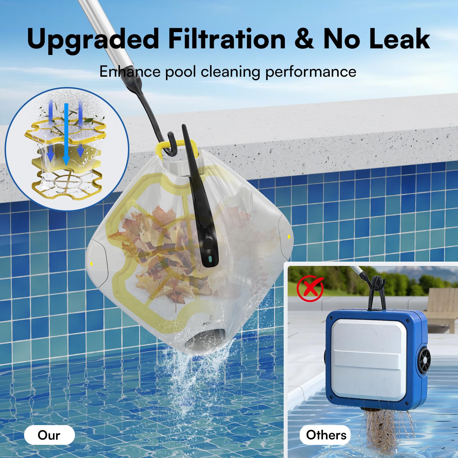 PoolMr filtro dual con malla y esponja que retiene arena y lodos eficientemente
