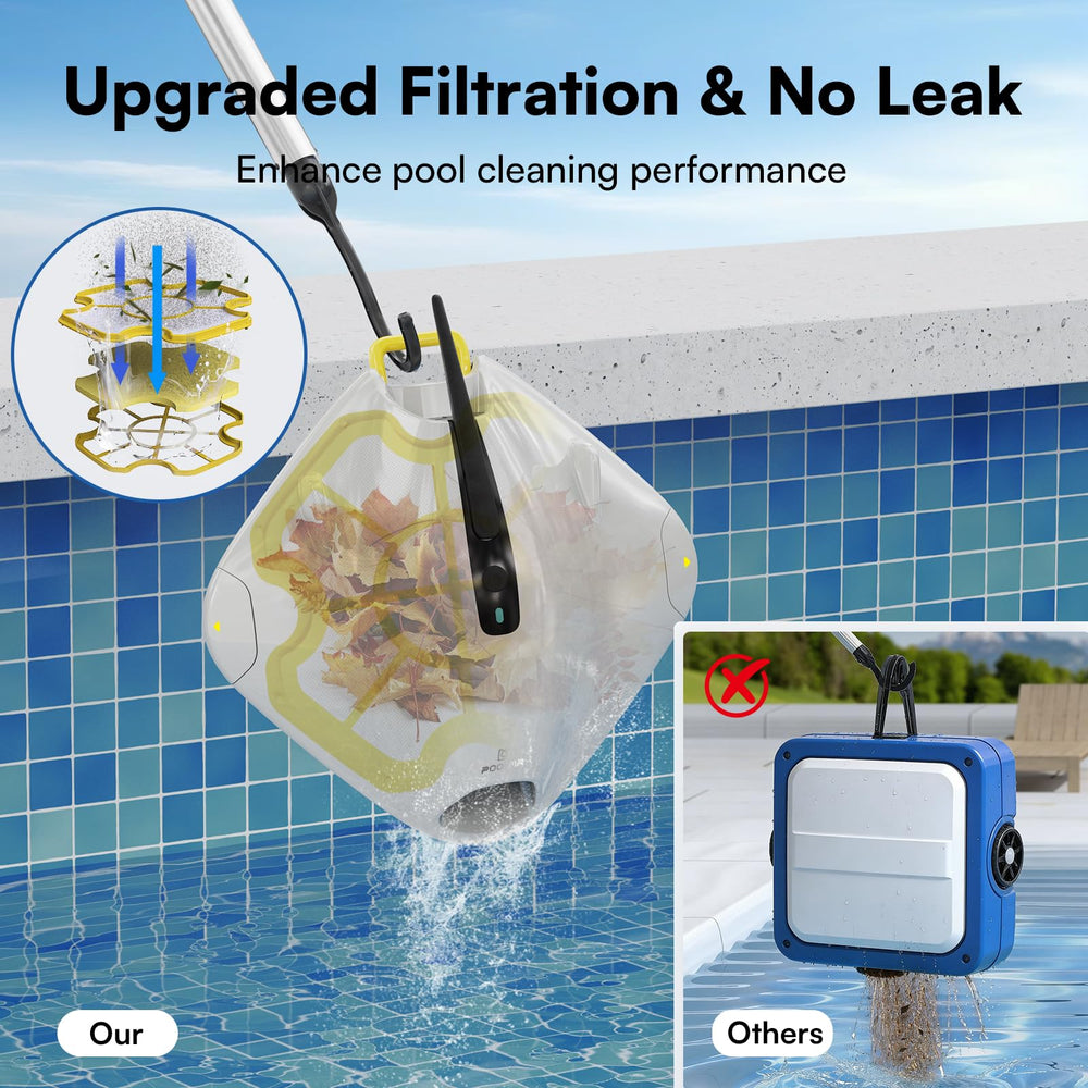 PoolMr filtro dual con malla y esponja que retiene arena y lodos eficientemente