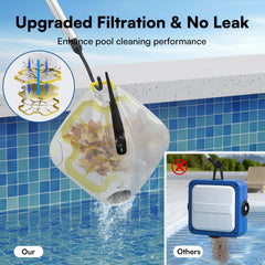 PoolMr filtro dual con malla y esponja que retiene arena y lodos eficientemente