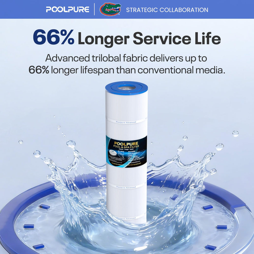 POOLPURE cartucho instalado en sistema filtrante mejorando la calidad del agua