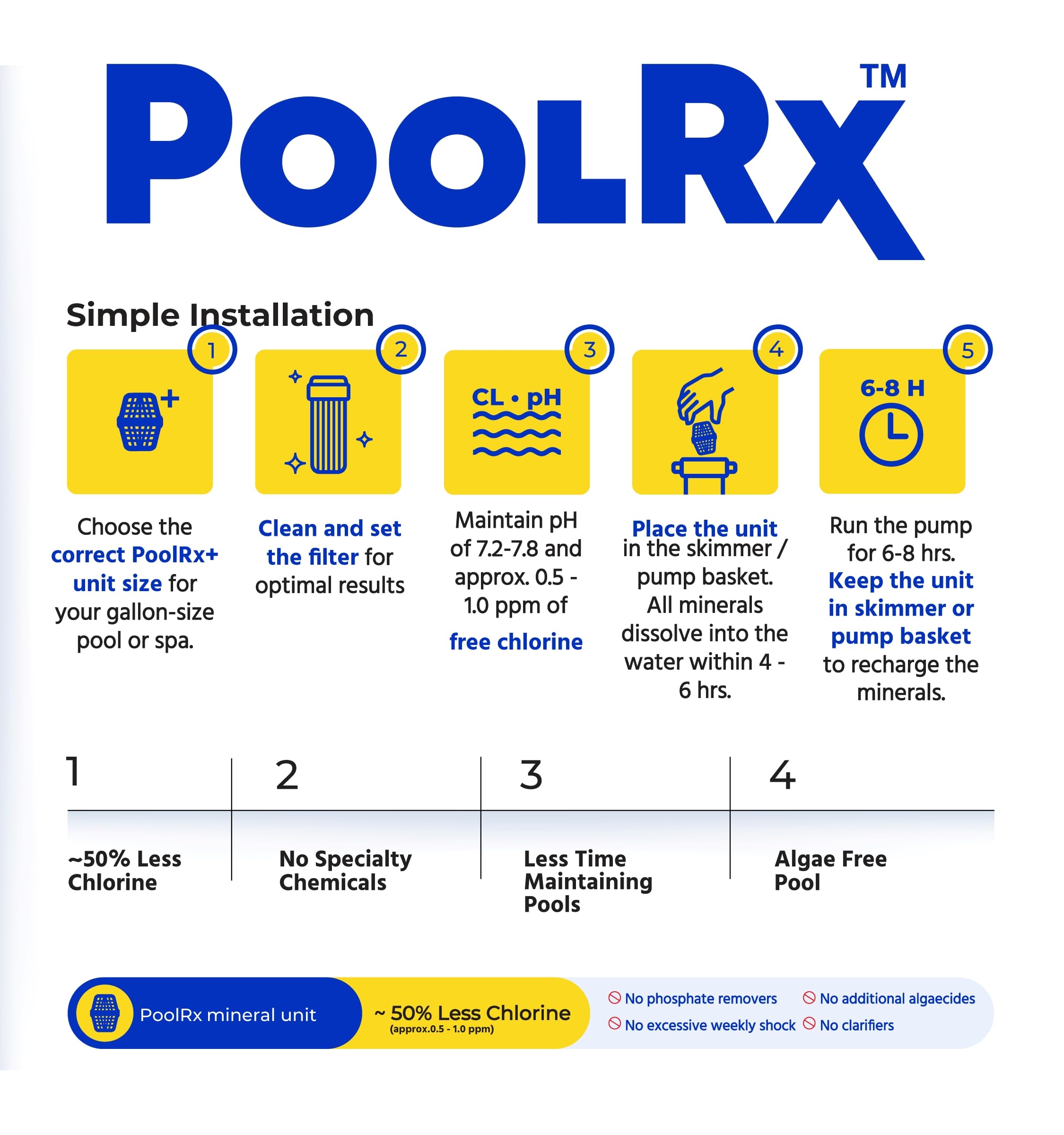 poolrx comparación de tamaño en mano para visualizar escala y manejo
