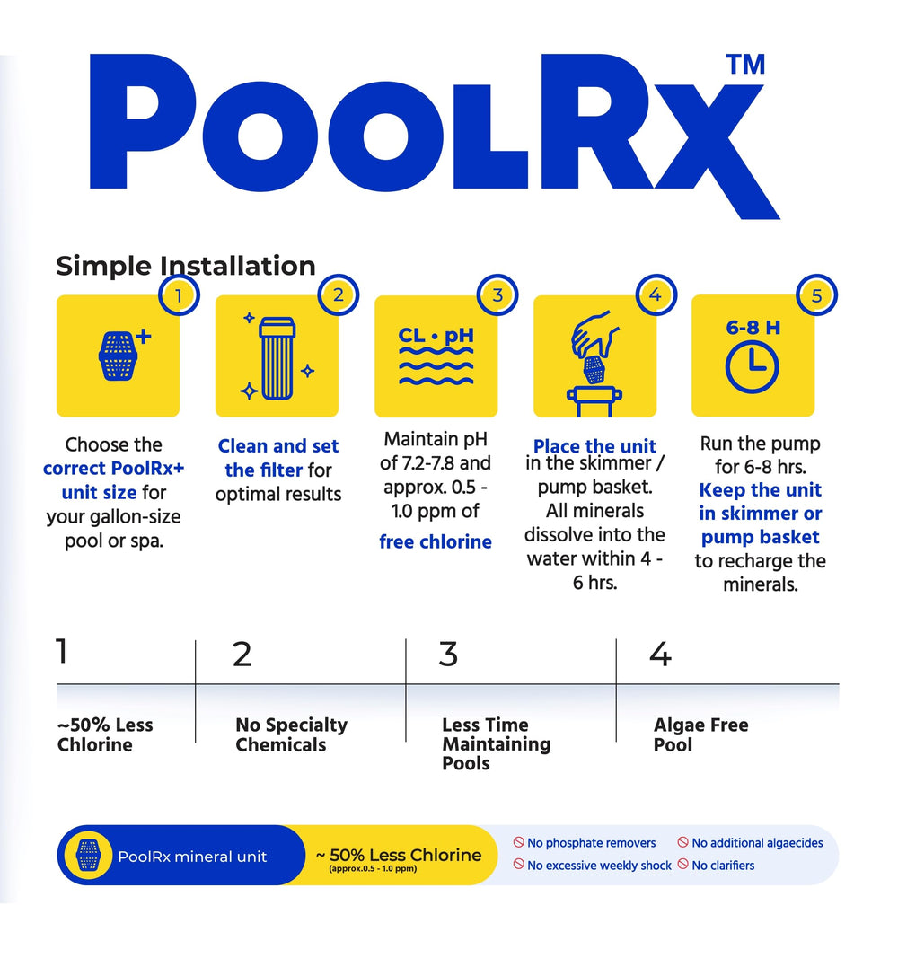 PoolRx junto a una cinta métrica para ver escala y cobertura de galones