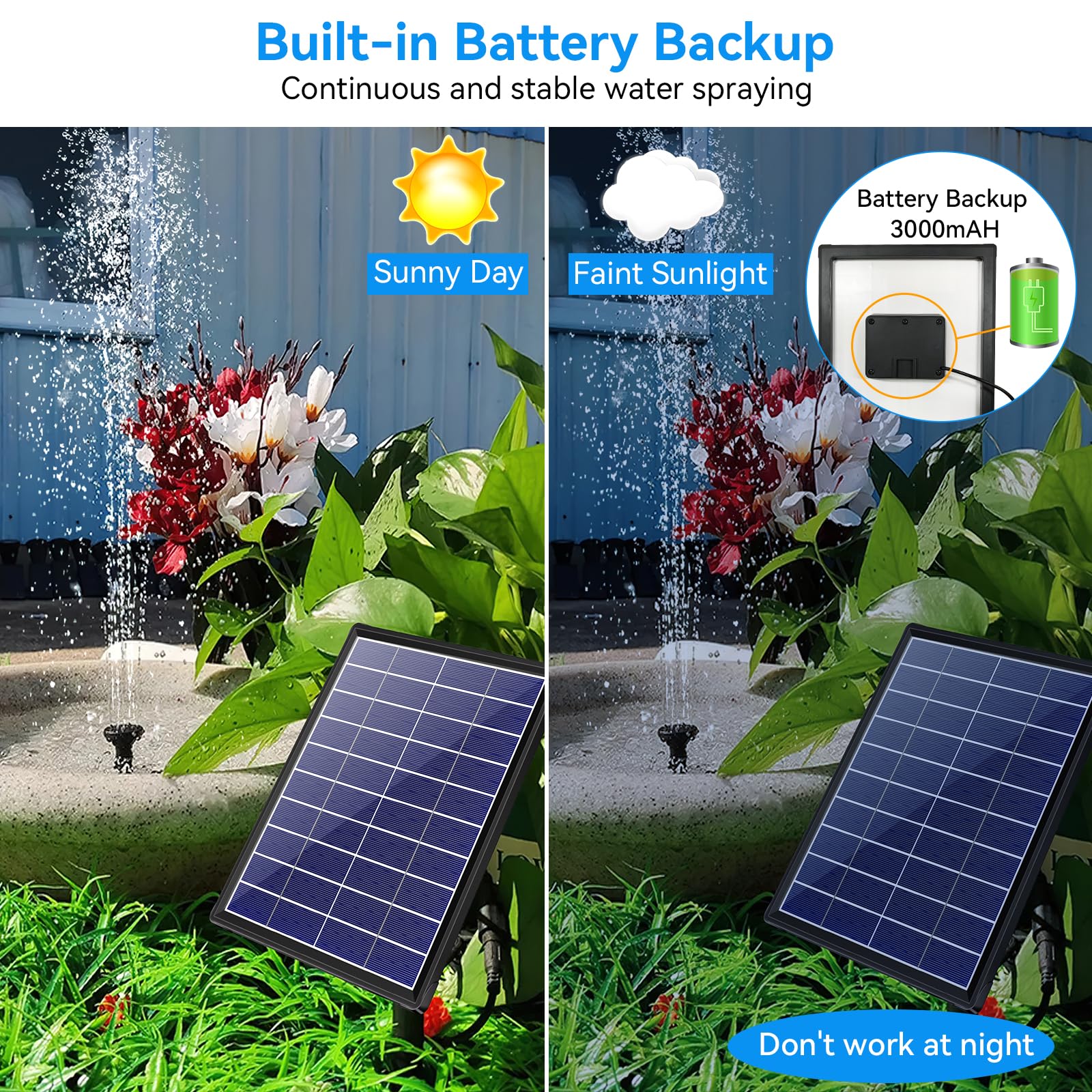 POPOSOAP battery module visible to show 3000mAh backup, extends runtime during clouds