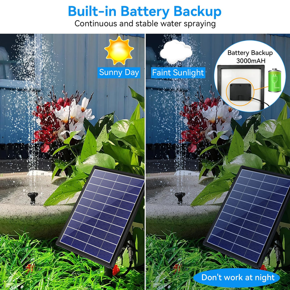 POPOSOAP battery module visible to show 3000mAh backup, extends runtime during clouds