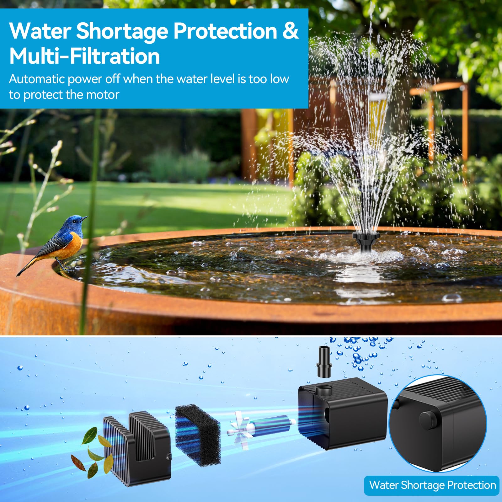 POPOSOAP tubing and eight nozzles laid out for DIY setups, enables flexible installations