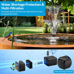POPOSOAP tubing and eight nozzles laid out for DIY setups, enables flexible installations