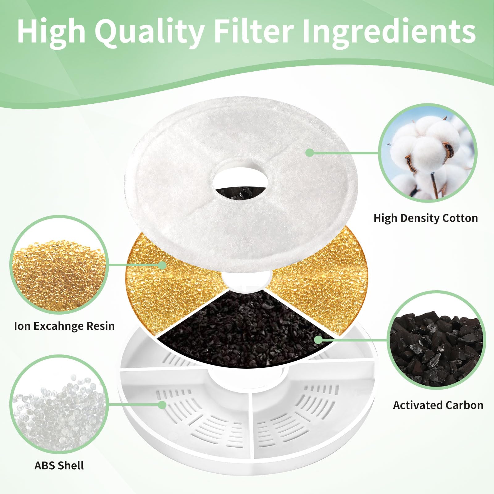 Porens filtro junto a regla mostrando medidas exactas y ajuste