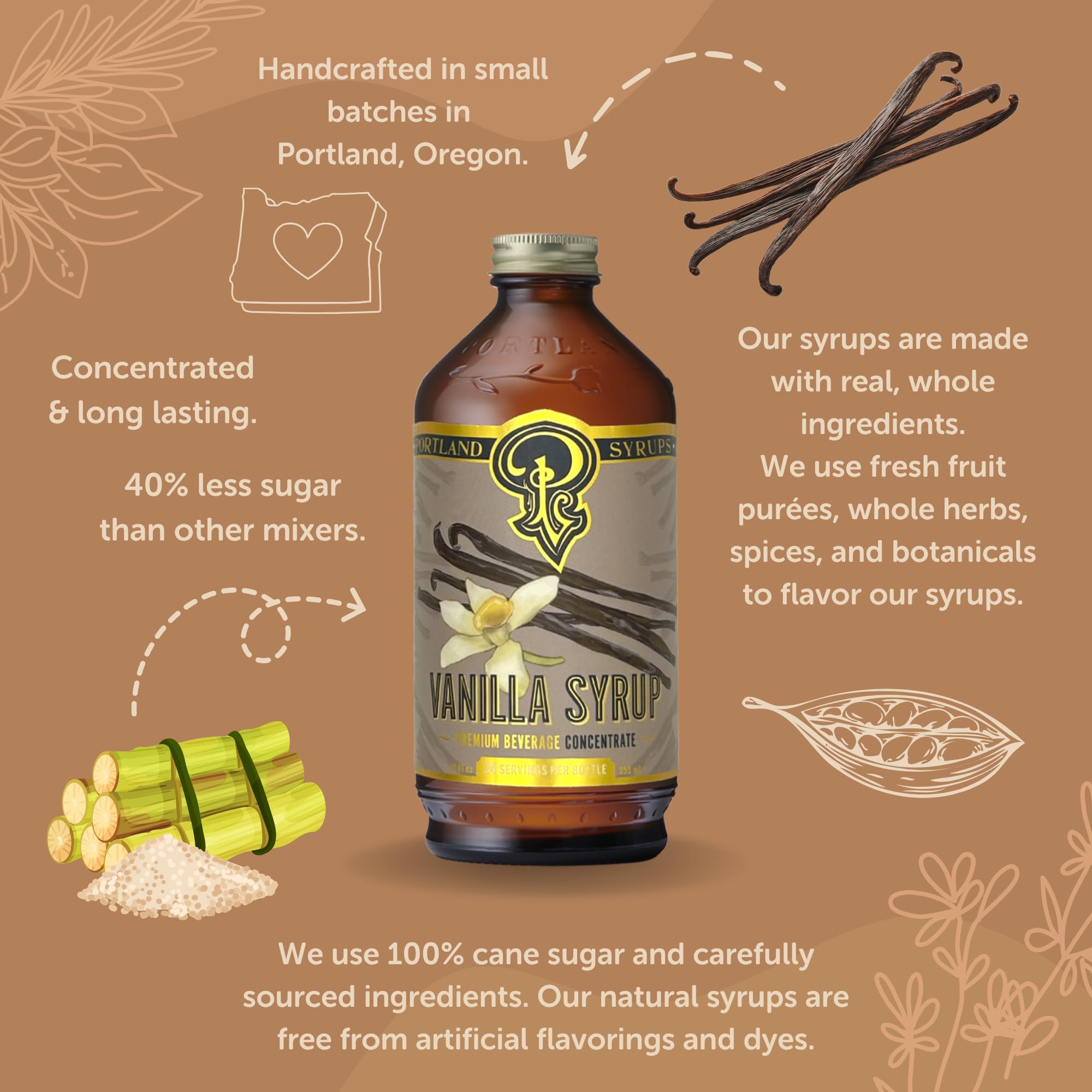 Portland Syrups jarabe vertido en un latte creando sabor intenso