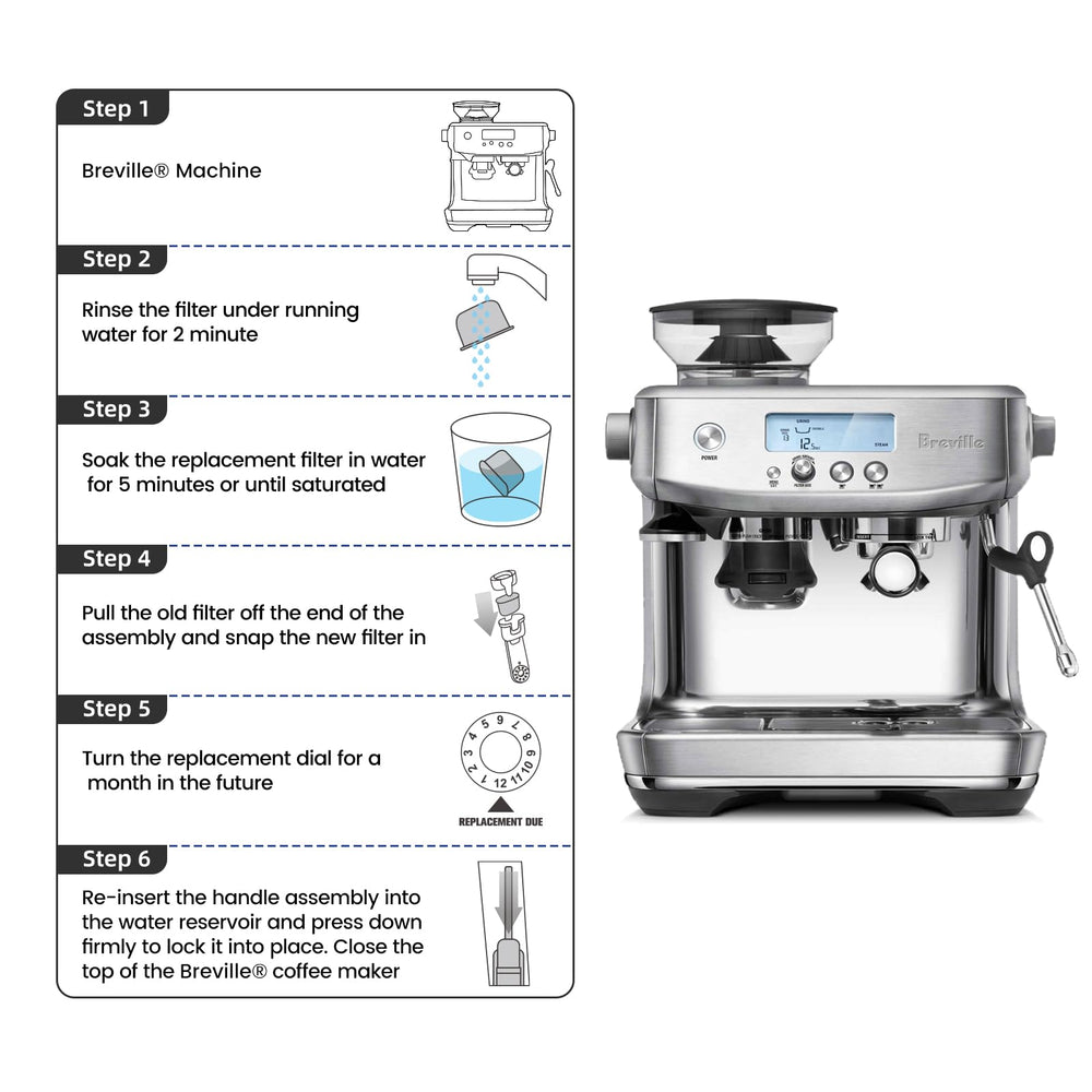 possiave comparación de tamaño junto a una taza de café, ajuste preciso