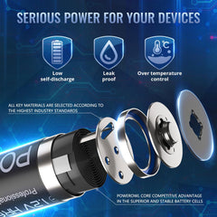 POWEROWL AA installed in flashlight demonstrating reliable runtime