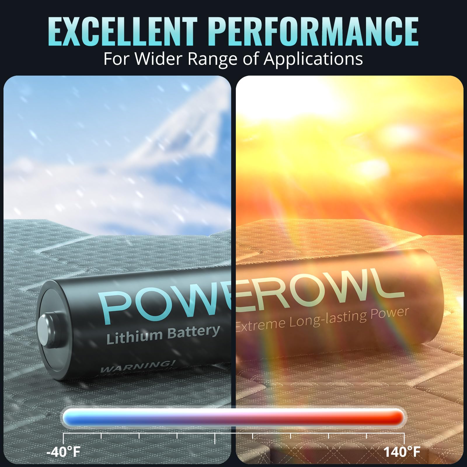 POWEROWL pila alimentando linterna LED en exterior para iluminación fiable