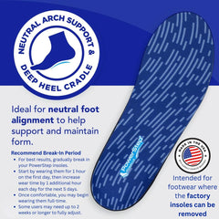 PowerStep insertada en zapato demostrando ajuste y facilidad de uso