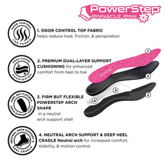 PowerStep Pinnacle Pink detailed view of deep heel cup for stability