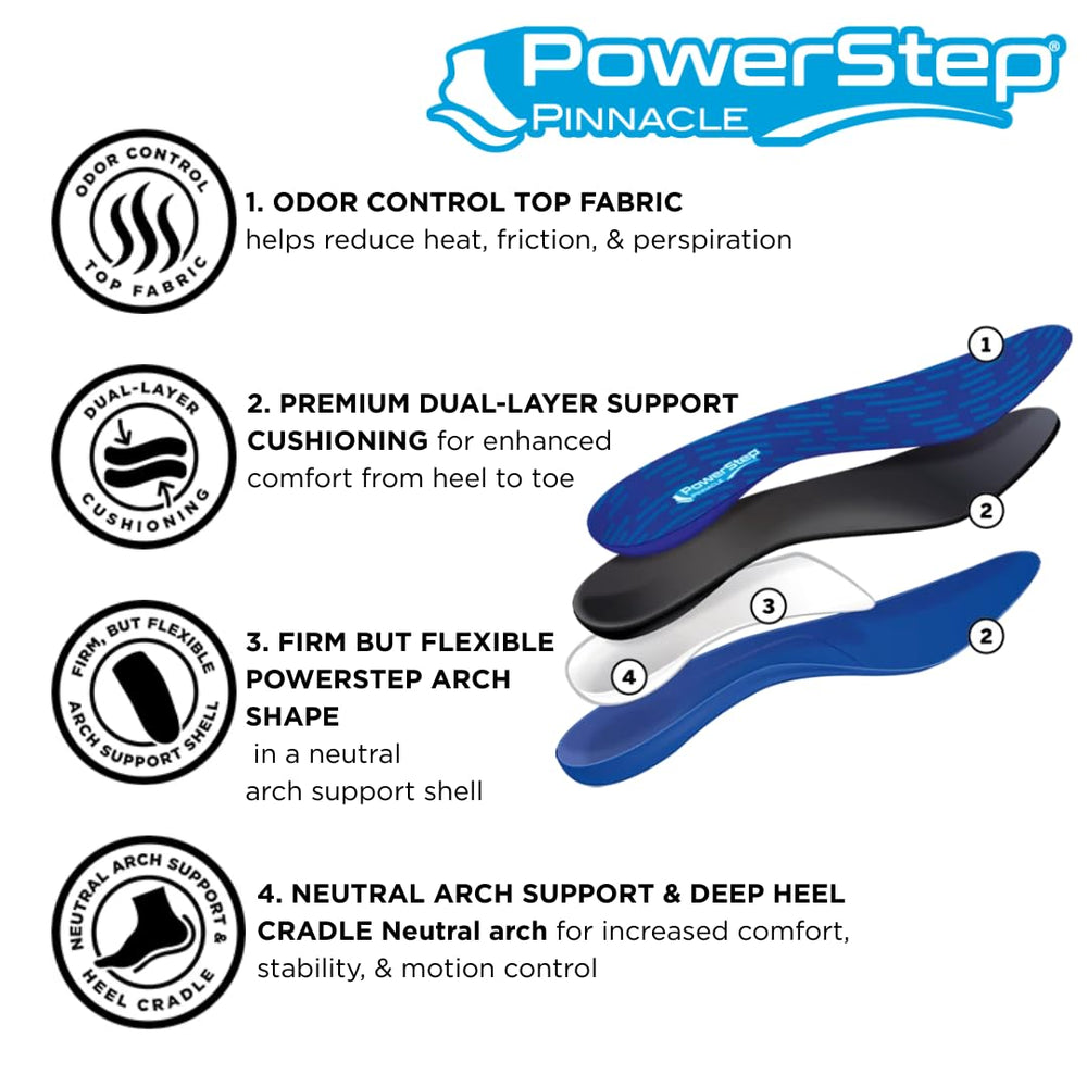 PowerStep Pinnacle closeup de la amortiguación dual para absorción
