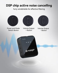 PQRQP receptor 3 en 1 en primer plano que muestra compatibilidad universal