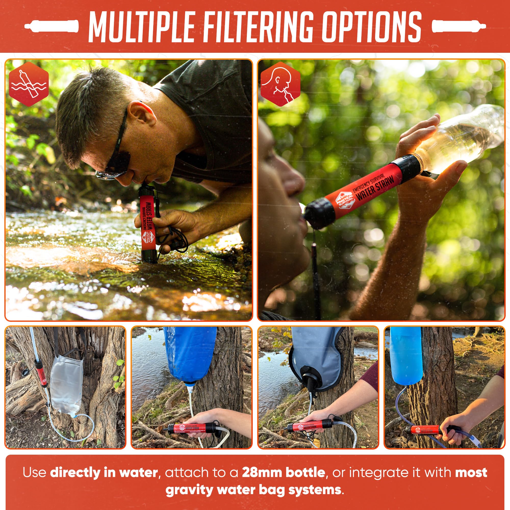 Practical Survival filtro en uso por senderista bebiendo de río con seguridad