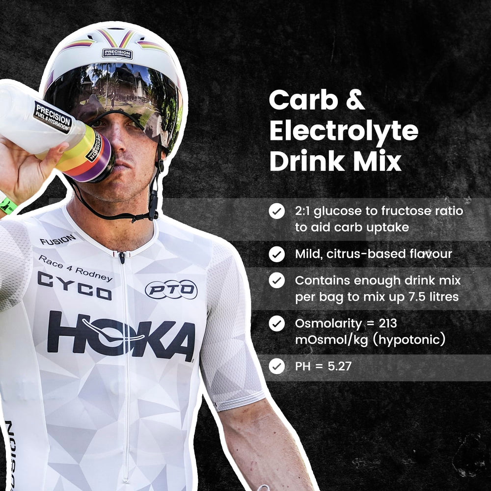 Precision Hydration medición de scoop y botella para comparar tamaño