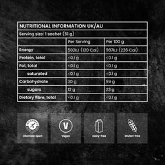 Precision Hydration PF30 junto a una mano para comparar tamaño y portabilidad en entrenamiento