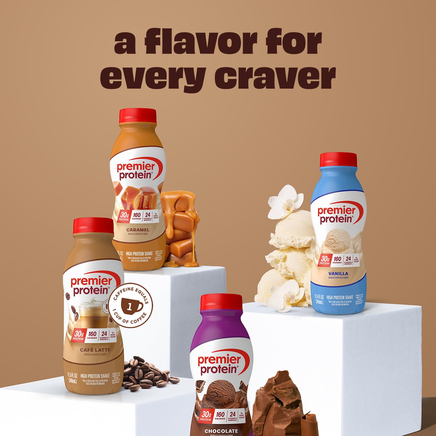 Premier Protein junto a objetos cotidianos que muestran escala y conveniencia