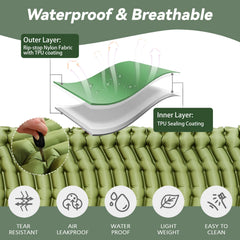 Pretyw fabric texture close-up showing durable waterproof construction
