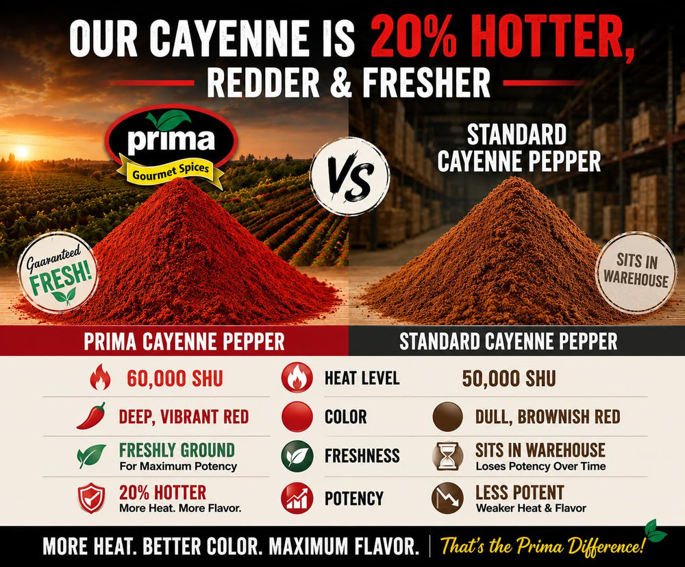 Prima Spice cayena espolvoreada en salsa realzando el sabor y el calor
