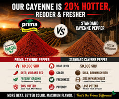 Prima Spice cayena espolvoreada en salsa realzando el sabor y el calor