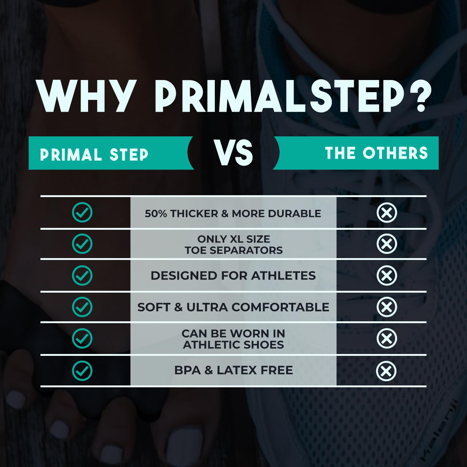 PRIMALSTEP separadores puestos en pie descalzo mejorando alineación y espacio interdigital