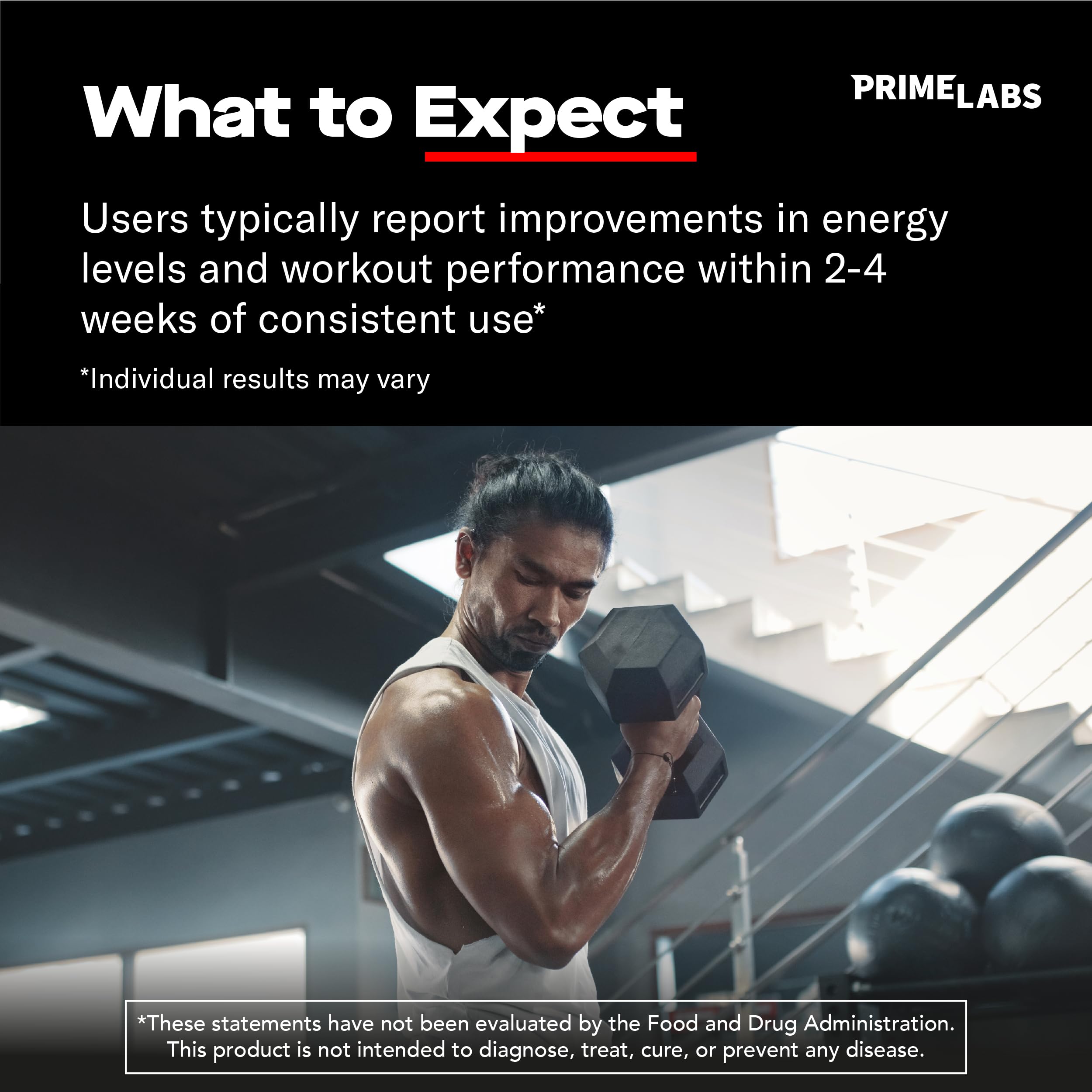 Prime Labs ingredients label showing Horny Goat Weed, Tongkat Ali, Saw Palmetto