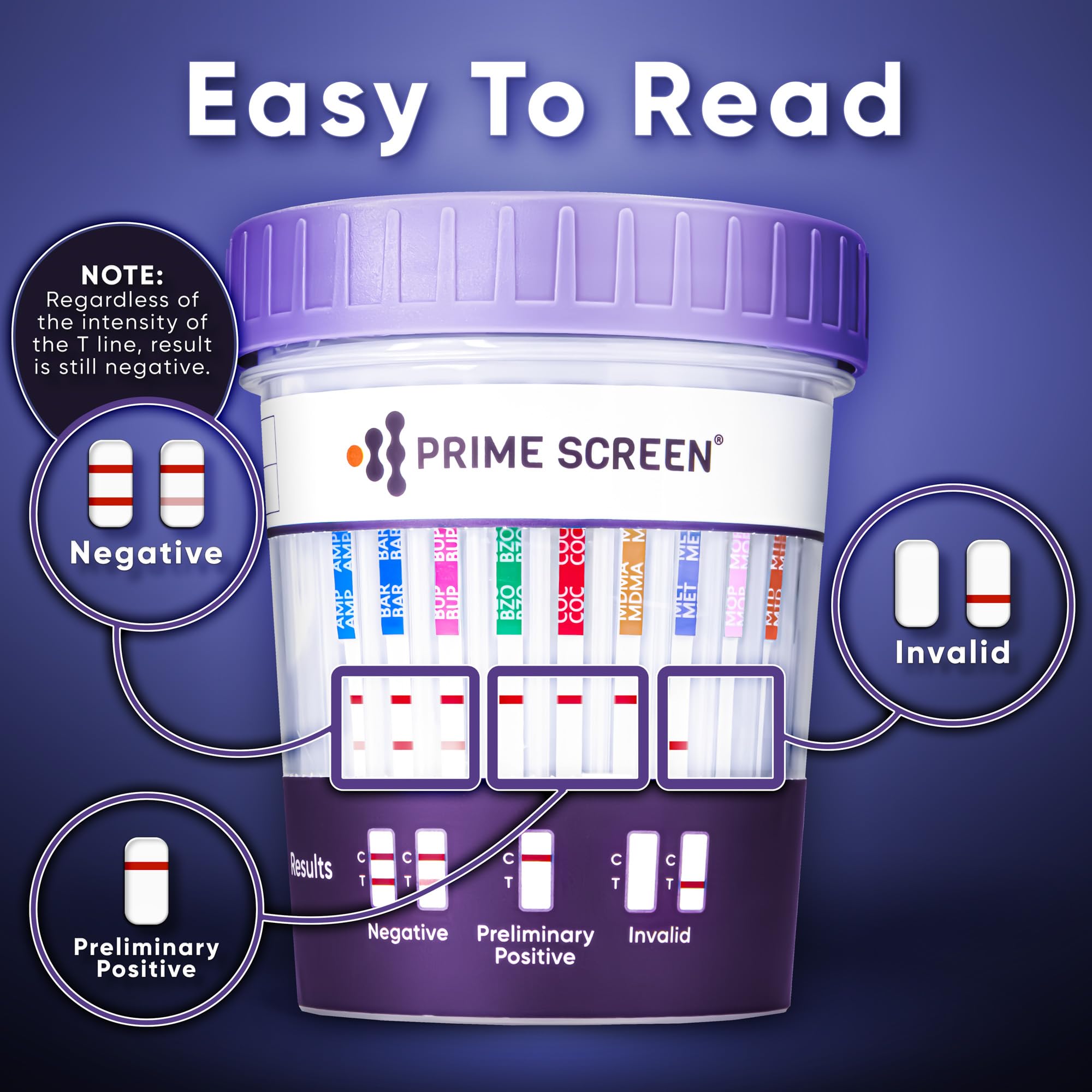 Prime Screen copa en uso con guantes incluidos para recolección higiénica