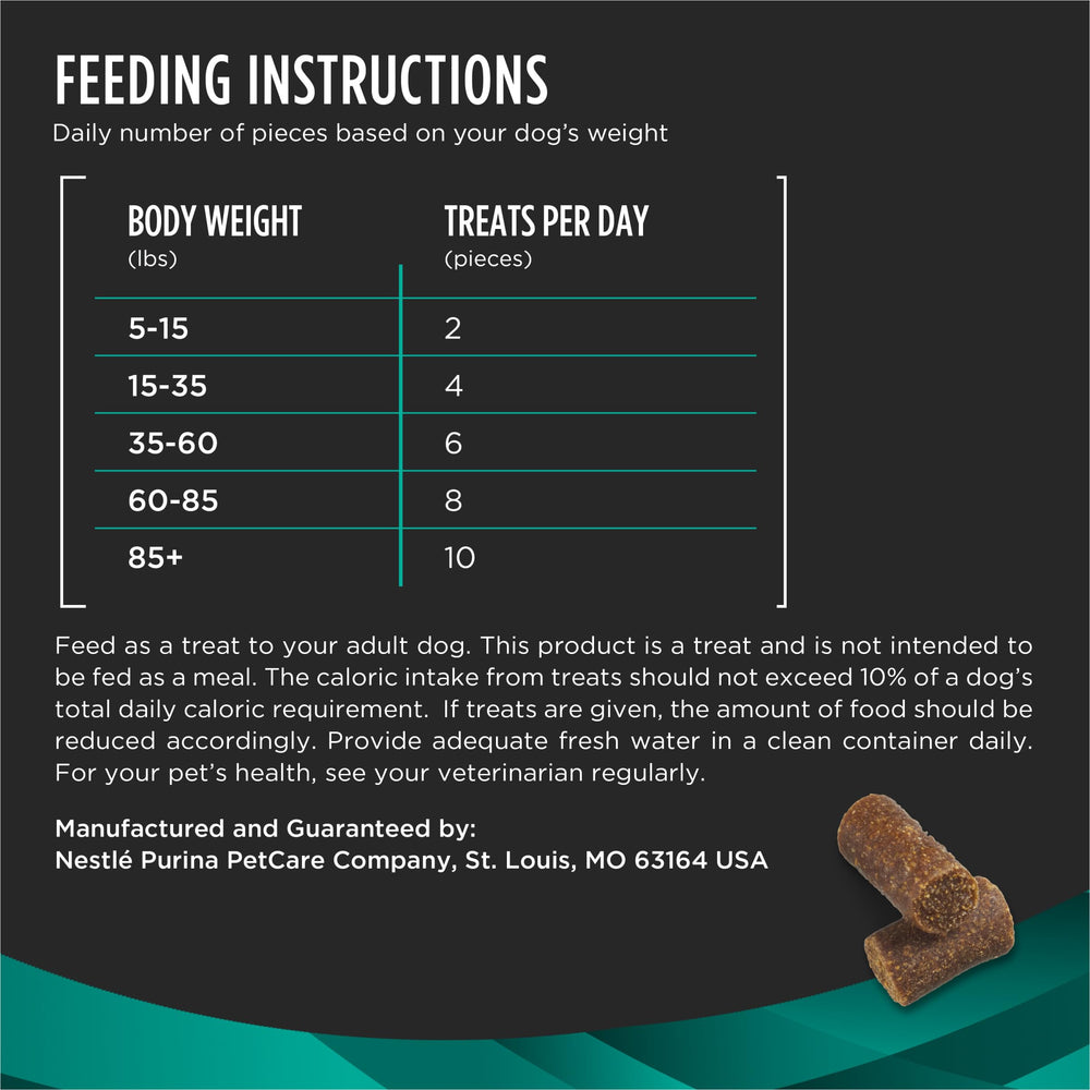 Pro Plan Veterinary Diets perro comiendo una chucheta evidenciando aceptación y gusto