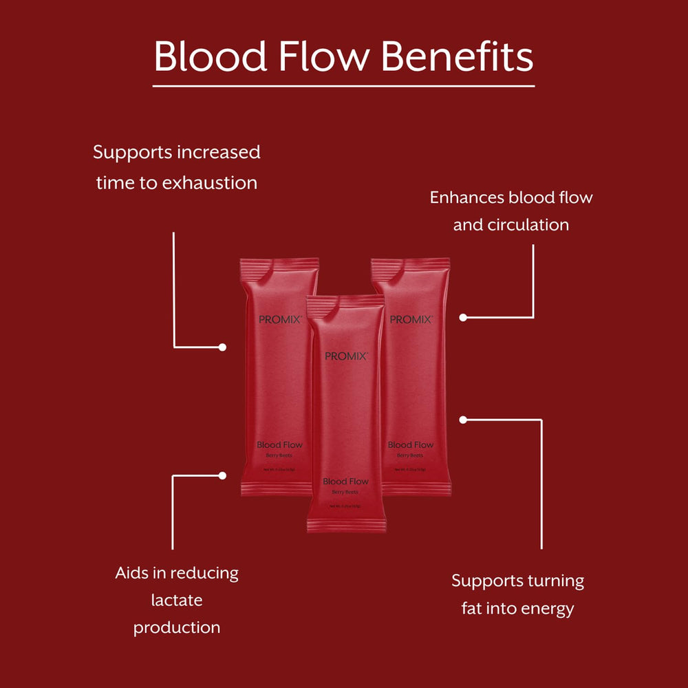 ProMix Blood Flow mezclado en vaso listo para consumo antes del ejercicio