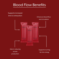 ProMix Blood Flow mezclado en vaso listo para consumo antes del ejercicio