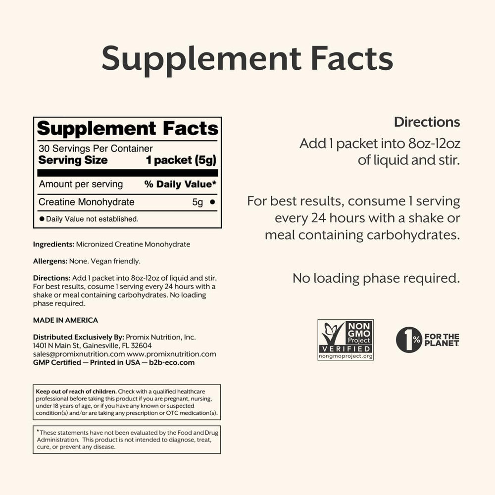 ProMix Nutrition comparación de tamaño con mano para visualizar porción portátil