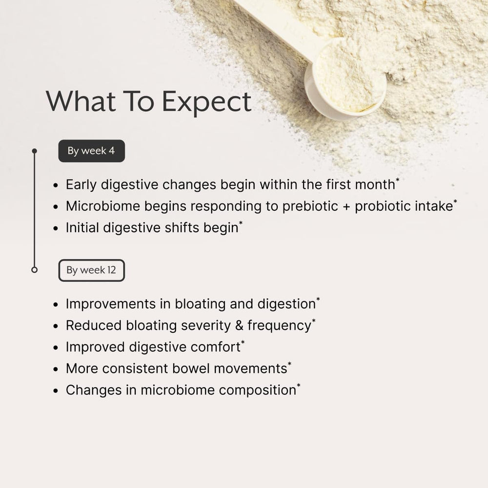 ProMix Nutrition porción comparada con una mano para entender tamaño
