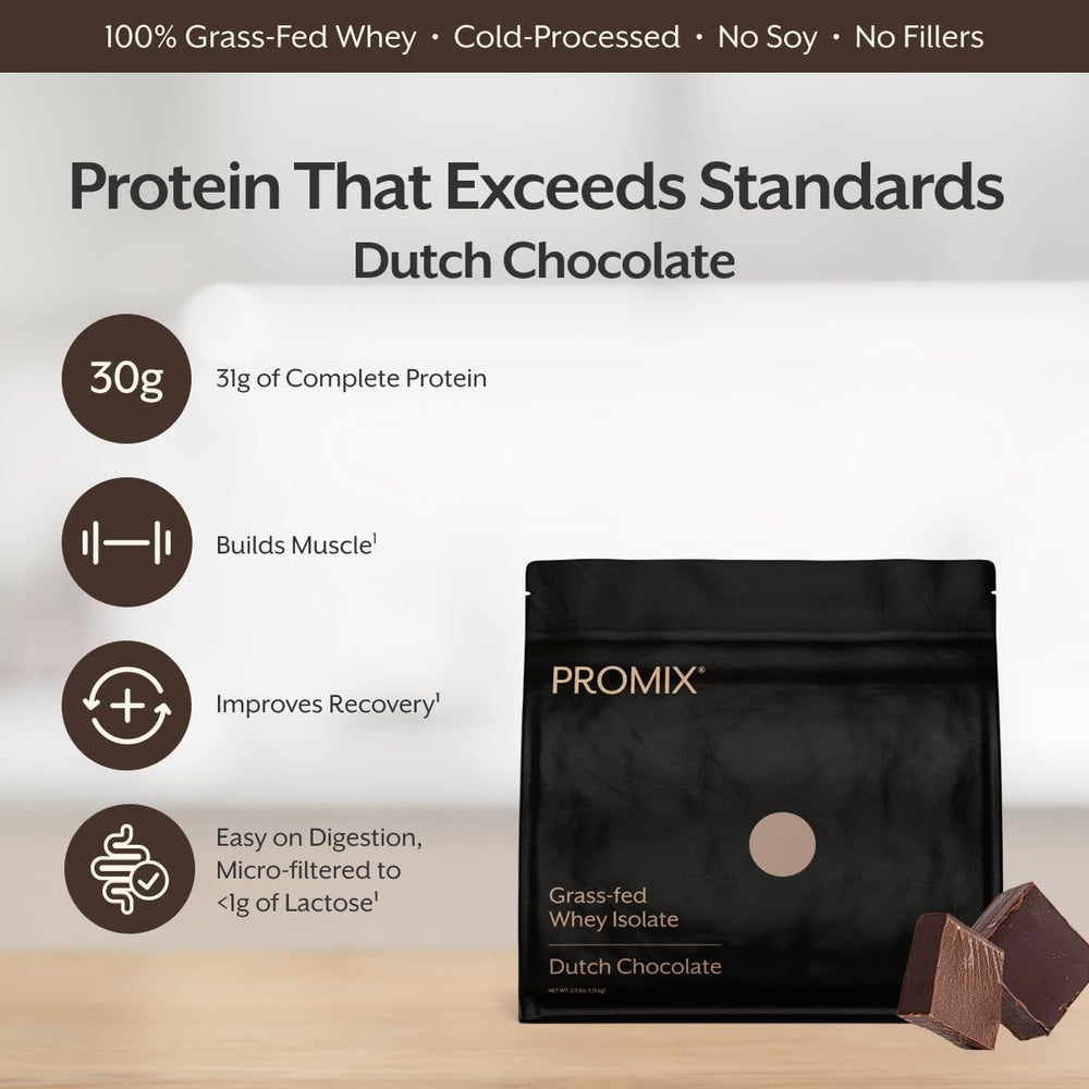 Etiqueta nutricional de ProMix Nutrition Whey Isolate detallando ingredientes limpios