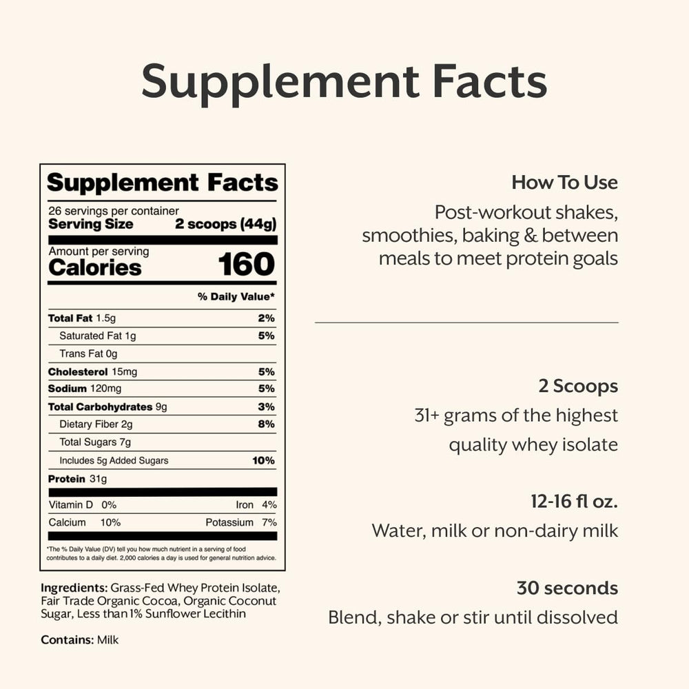 Ingredientes naturales de ProMix Nutrition: suero de vacas alimentadas con pasto