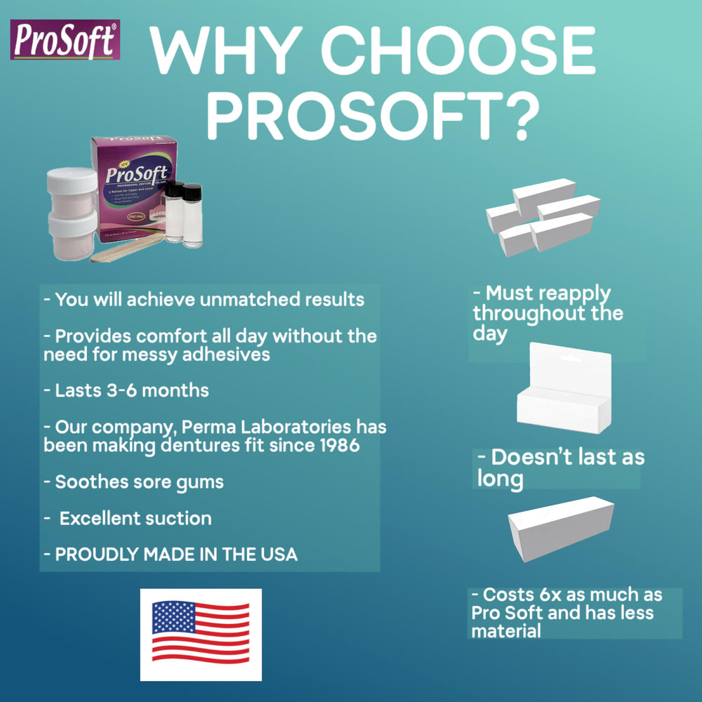 ProSoft kit junto a una moneda para comparar tamaño y cantidad incluida