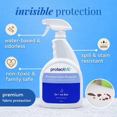 protectME close-up de textura de tela con spray, protección visible y repelencia