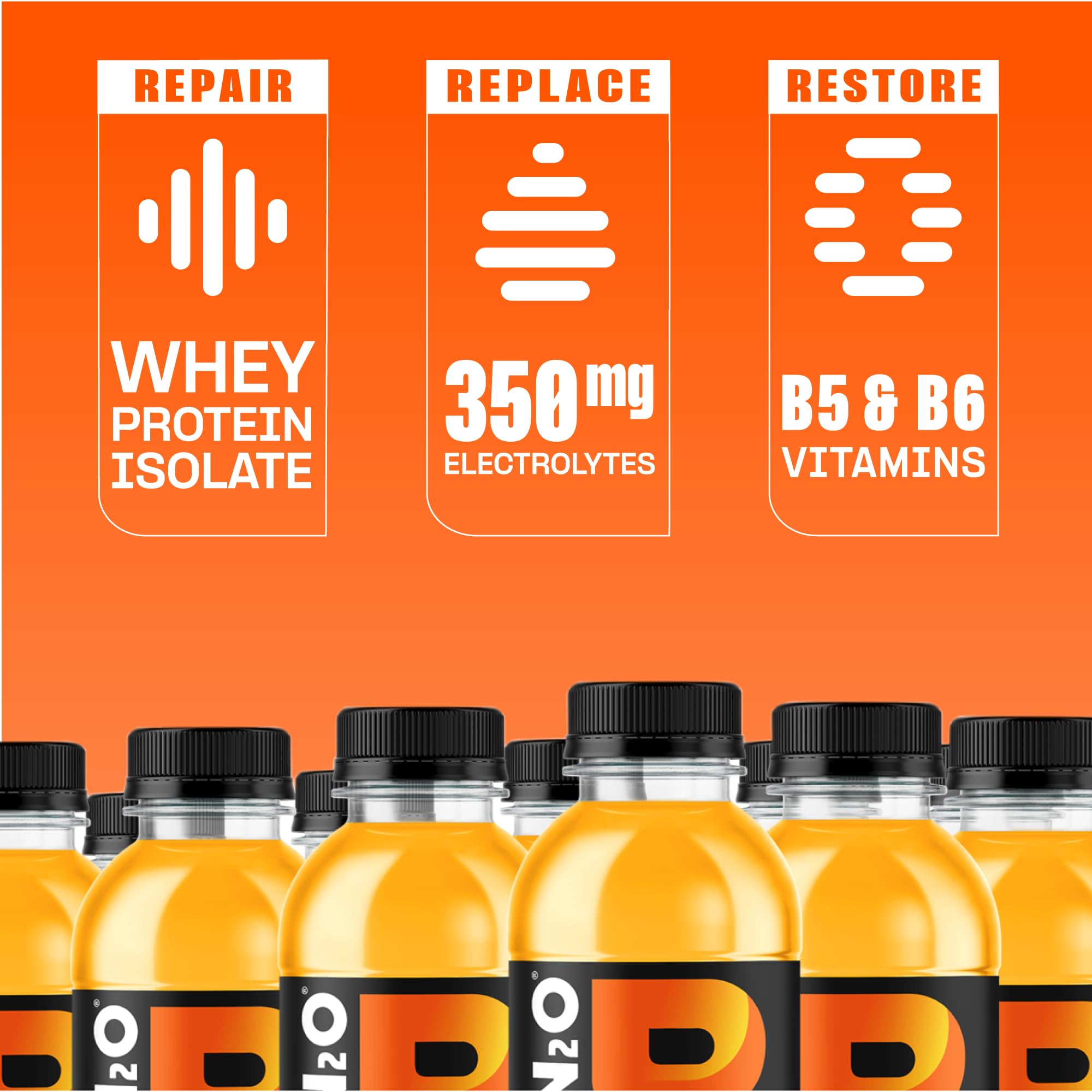 Protein2o botella en mano para comparar tamaño y control de porción