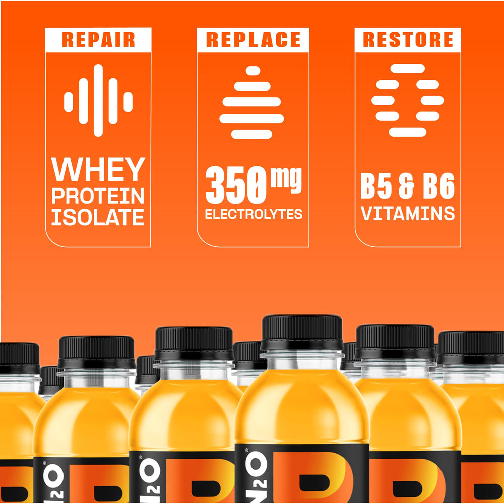 Protein2o botella en mano para comparar tamaño y control de porción